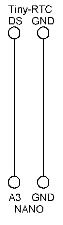 das Thermometer