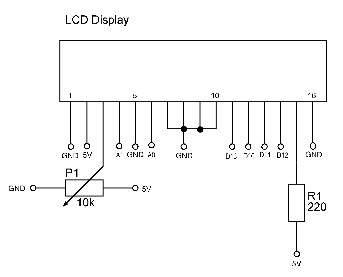 das Display
